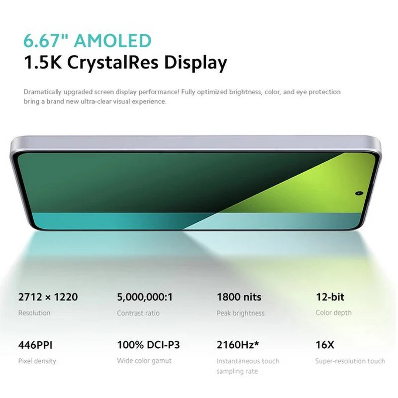 Xiaomi Redmi Note 13 Pro 5G™ - OsOO "AlphaGRUP KG"