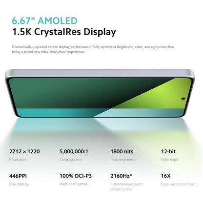 Xiaomi Redmi Note 13 Pro 5G™ - OsOO "AlphaGRUP KG"