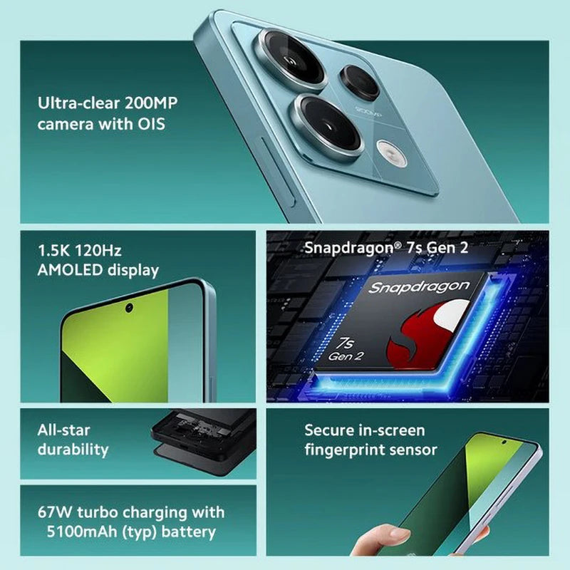 Xiaomi Redmi Note 13 Pro 5G™ - OsOO "AlphaGRUP KG"